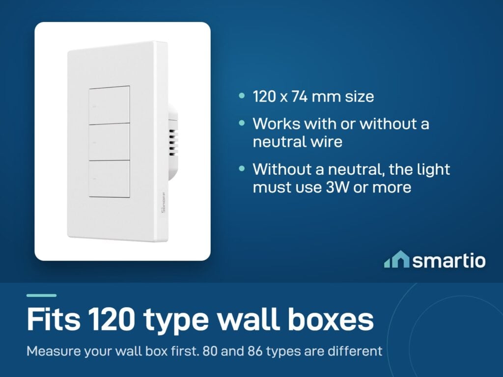 Sonoff SwitchMan ZBM5 fits 120 type wall boxes, works with or without a neutral wire