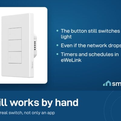 Sonoff SwitchMan ZBM5 wall switch still works by hand if the network drops