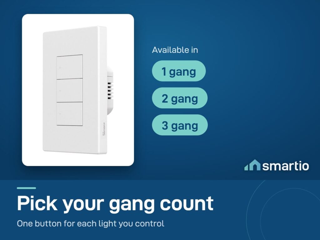 Sonoff SwitchMan ZBM5 comes in 1 gang, 2 gang and 3 gang