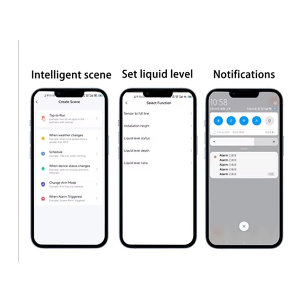 Scenes, thresholds, and alerts