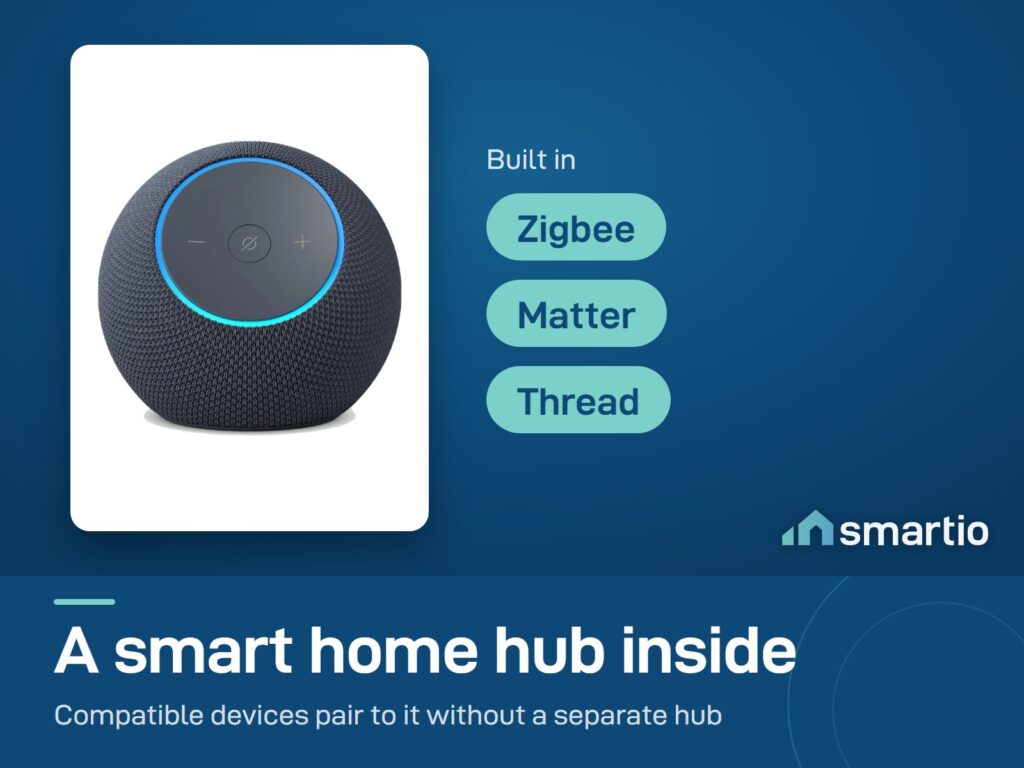 Amazon Echo Dot Max has a built-in smart home hub for Zigbee, Matter and Thread devices