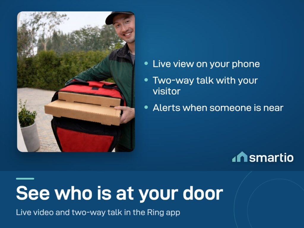 Simulated Ring doorbell view of a visitor holding a food delivery bag at the door