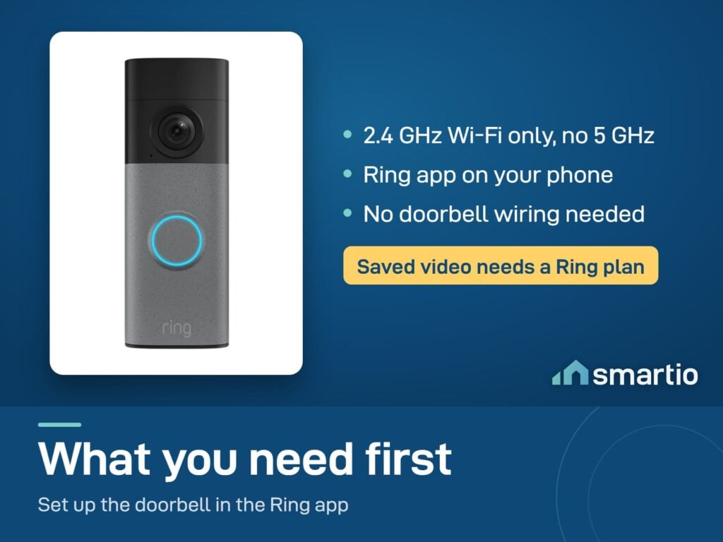 Ring Battery Video Doorbell 2nd Gen needs 2.4 GHz Wi-Fi and the Ring app; saved video needs a Ring plan