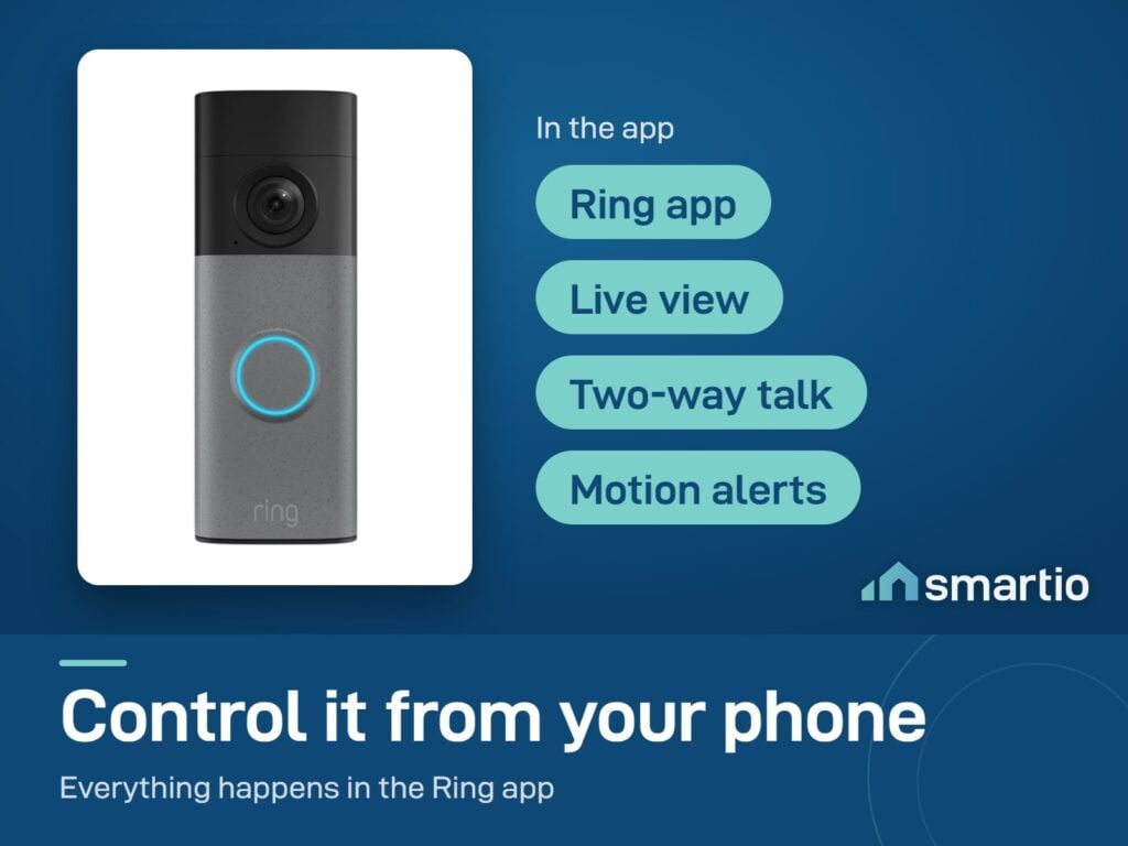 Ring Battery Video Doorbell 2nd Gen is used in the Ring app: live view, two-way talk and motion alerts
