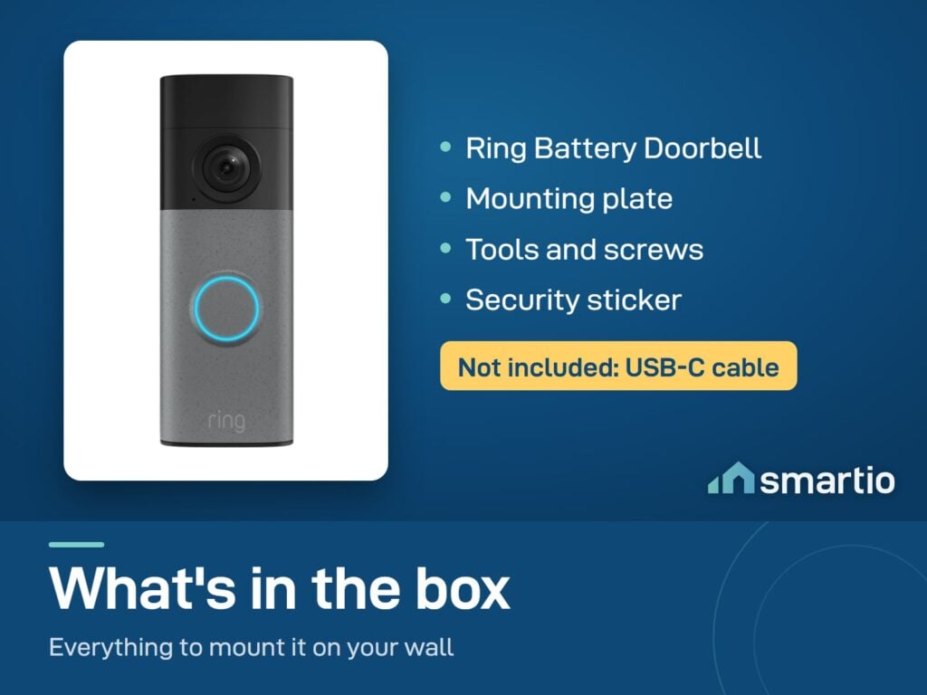Ring Battery Video Doorbell 2nd Gen box: doorbell, mounting plate, tools and screws, sticker. USB-C cable not included