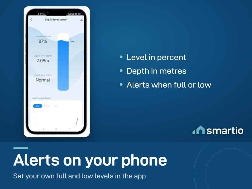 Example app screen for the EPT-TECH tank monitor showing level in percent and depth in metres, with full and low alerts