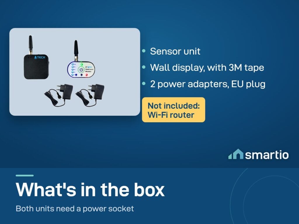 What's in the EPT-TECH tank monitor box: sensor unit, wall display with 3M tape, 2 EU adapters. Wi-Fi router not included