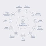 Aqara Wireless Mini Switch view 3
