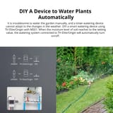Sonoff MS01 Soil Moisture Sensor (for TH Elite / TH Origin) view 5