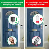 Video Doorbell 18V Power Transformer with 5 meter cable view 6