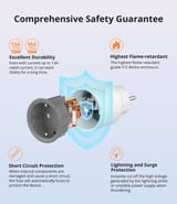 Sonoff S60 Wi-Fi Smart Plug - With Power Monitoring view 4