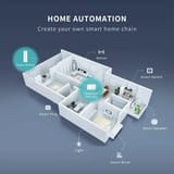 ThirdReality Zigbee & Matter Smart Hub Gen2 Plus view 2