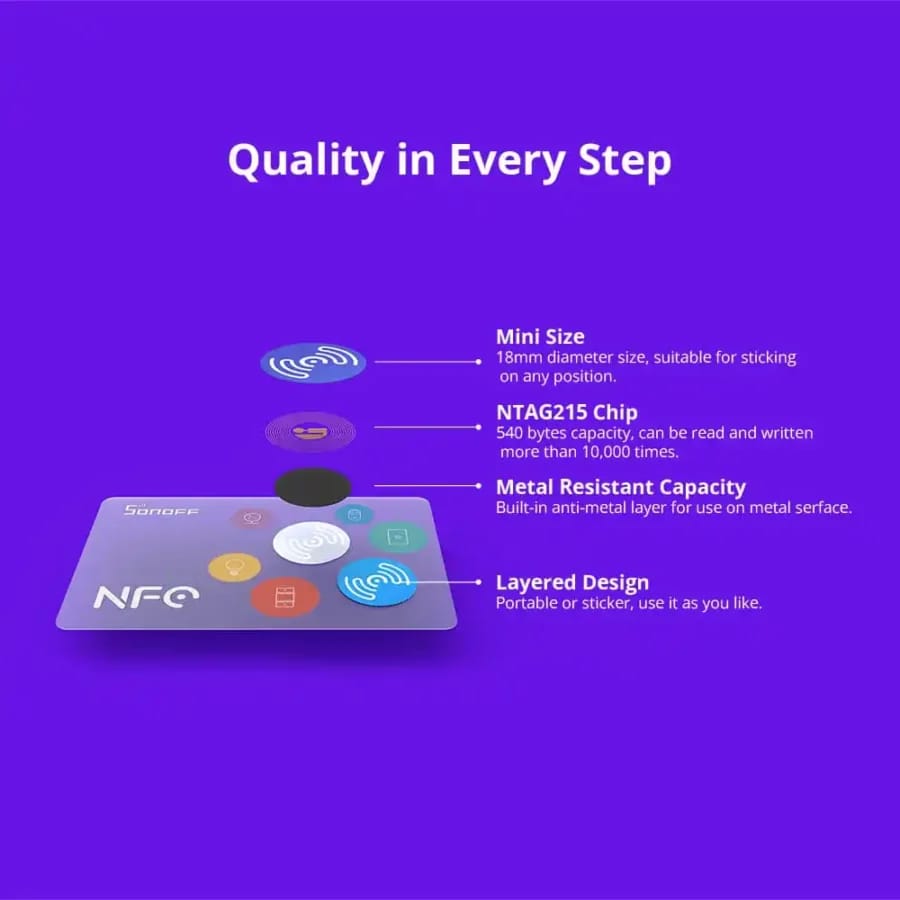 Sonoff NFC Tag view 5