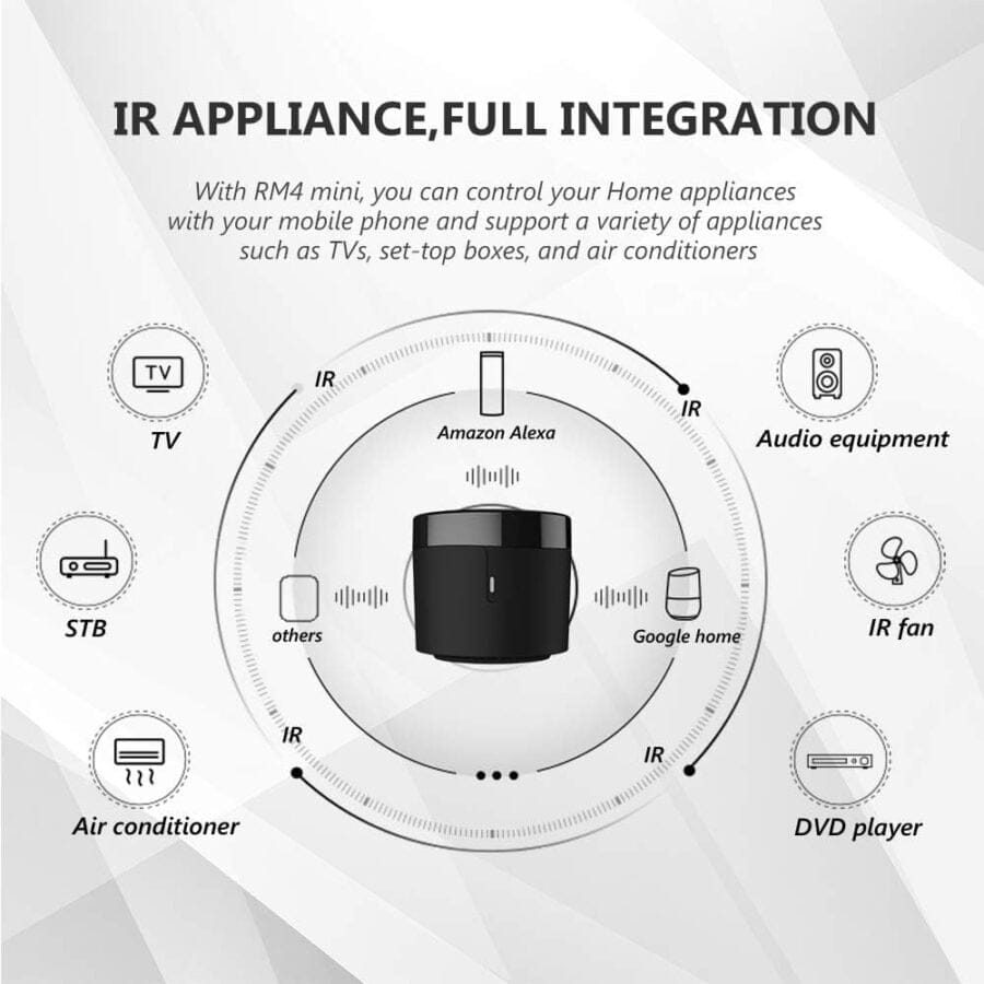 Broadlink RM4 Mini Universal IR Remote with Temperature & Humidity Sensor view 8