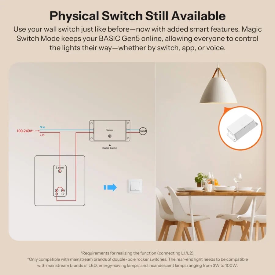 Sonoff BASIC-1GS relay wired inside electrical junction box