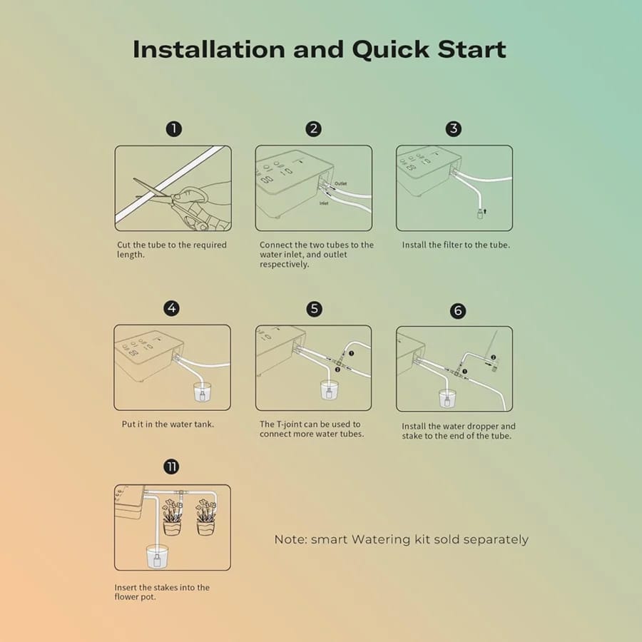 ThirdReality Smart Watering Kit view 4