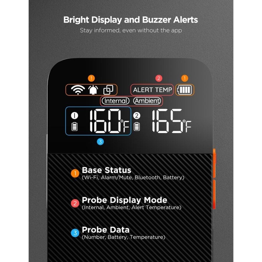 Govee Smart Wireless Meat Thermometer (2-Probe) image 3