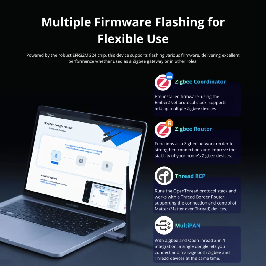 Sonoff Zigbee/Thread USB Dongle | Dongle Plus MG24