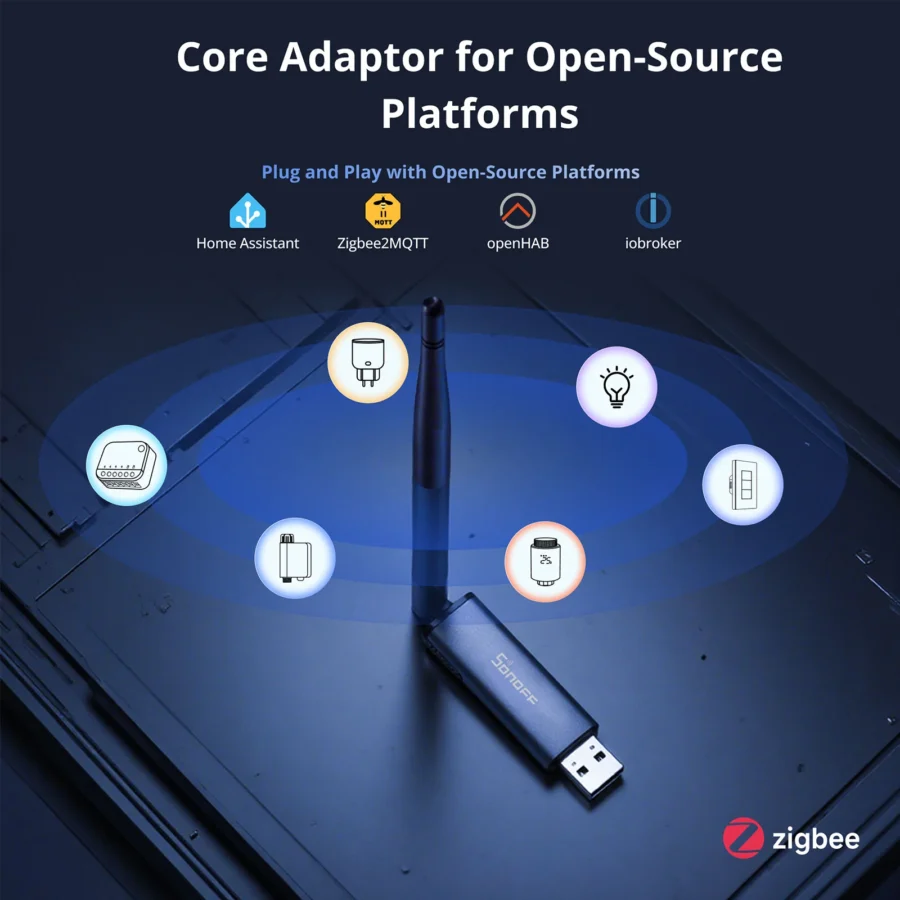 Sonoff Zigbee/Thread USB Dongle | Dongle Plus MG24