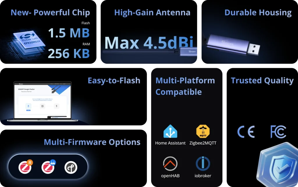 Sonoff Zigbee/Thread USB Dongle | Dongle Plus MG24