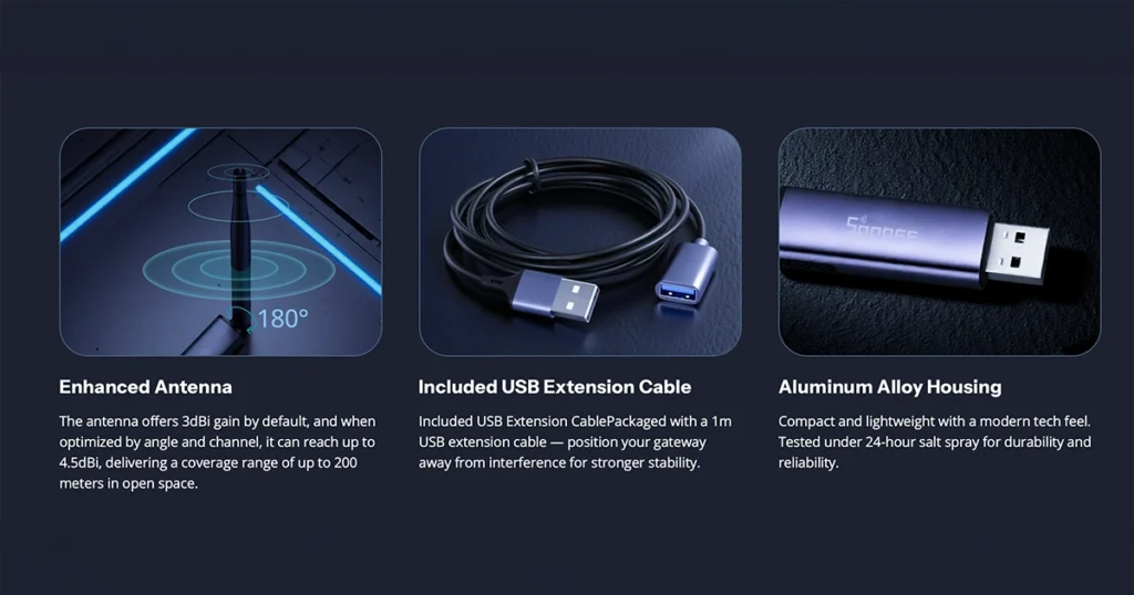 Exceptional Performance with Assured Quality